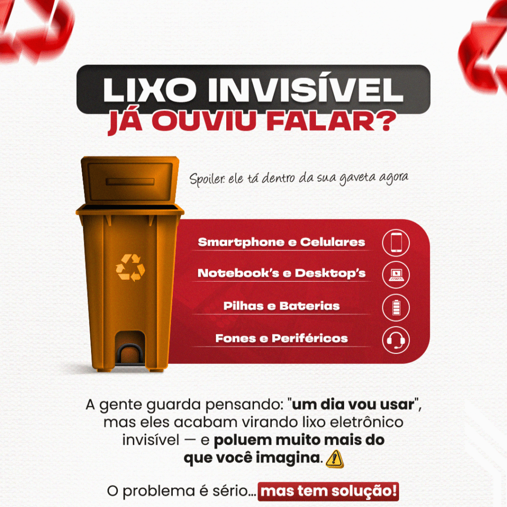 Coleta de Lixo Eletrônico